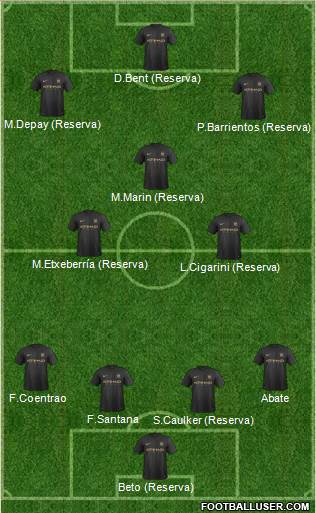 Manchester City Formation 2014