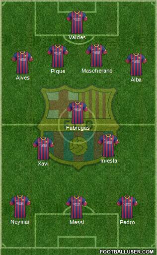 F.C. Barcelona Formation 2014