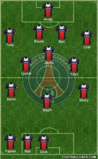 Paris Saint-Germain Formation 2014