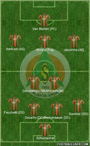 Alanyaspor Formation 2014