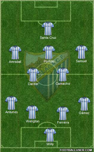 Málaga C.F., S.A.D. Formation 2014