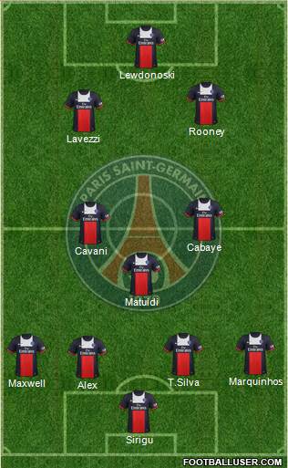 Paris Saint-Germain Formation 2014