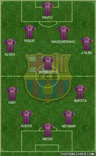 F.C. Barcelona Formation 2014