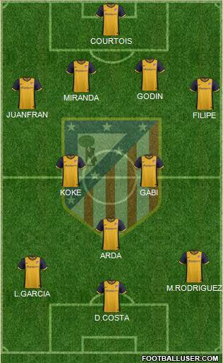 C. Atlético Madrid S.A.D. Formation 2014