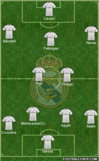 Real Madrid C.F. Formation 2014