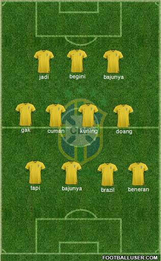 Brazil Formation 2014