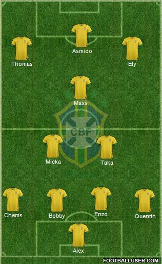 Brazil Formation 2014