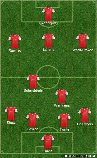 Southampton Formation 2014