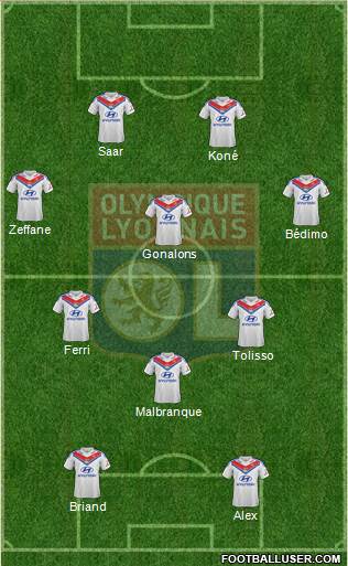 Olympique Lyonnais Formation 2014