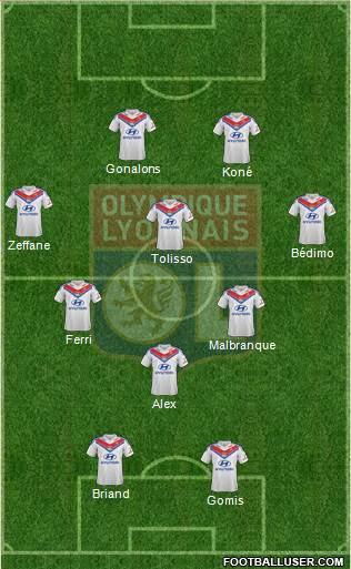 Olympique Lyonnais Formation 2014