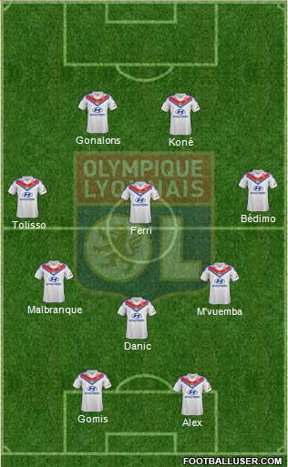 Olympique Lyonnais Formation 2014