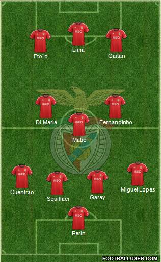 Sport Lisboa e Benfica - SAD Formation 2014
