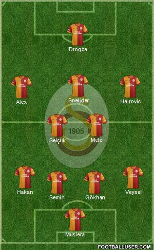 Galatasaray SK Formation 2014