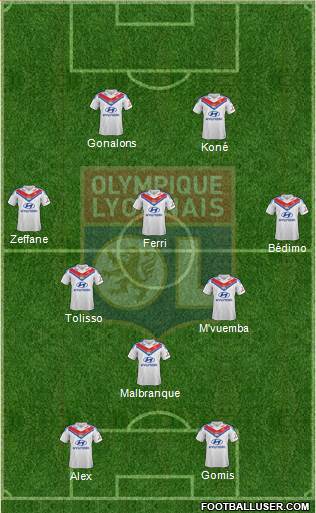 Olympique Lyonnais Formation 2014