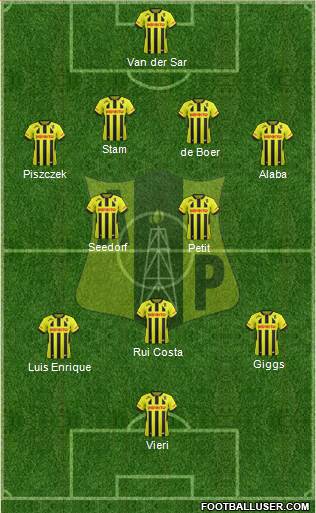 Alianza Petrolera AS Formation 2014