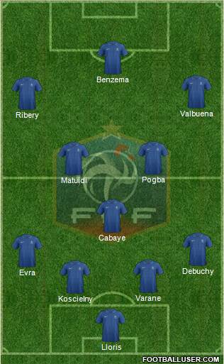 France Formation 2014