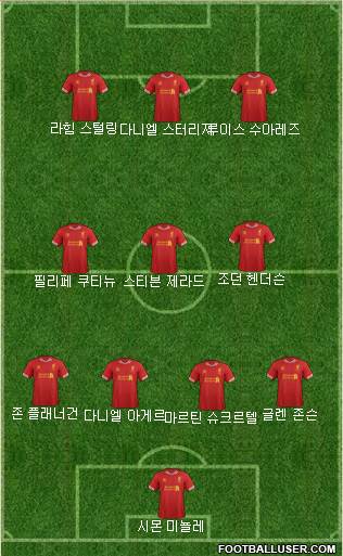 Liverpool Formation 2014