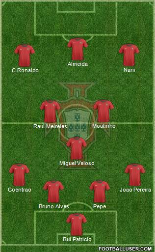 Portugal Formation 2014