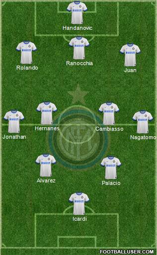 F.C. Internazionale Formation 2014