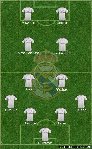 Real Madrid C.F. Formation 2014