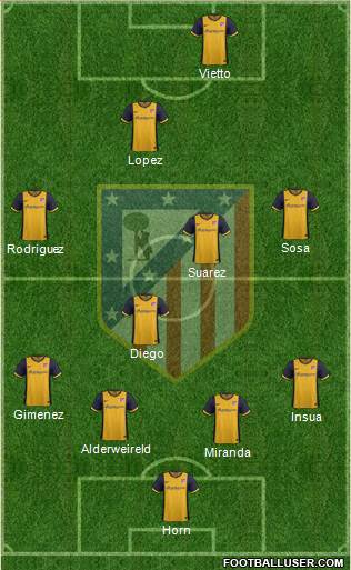 C. Atlético Madrid S.A.D. Formation 2014