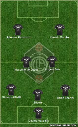 FC Lugano Formation 2014