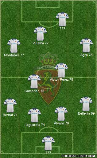R. Zaragoza S.A.D. Formation 2014