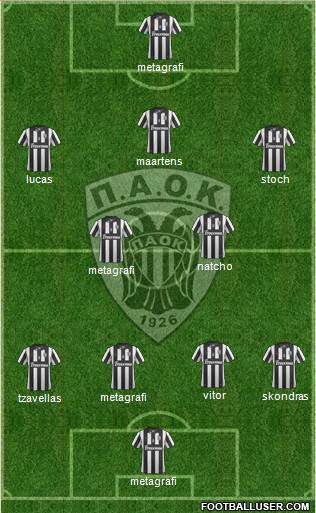 AS PAOK Salonika Formation 2014