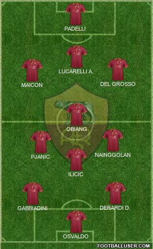 AS Roma Formation 2014