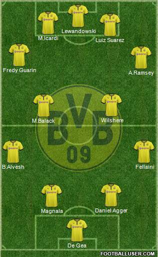 Borussia Dortmund Formation 2014