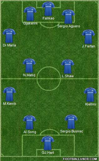 Chelsea Formation 2014