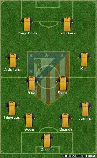 C. Atlético Madrid S.A.D. Formation 2014