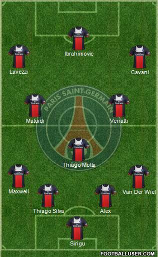 Paris Saint-Germain Formation 2014