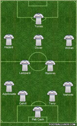 Chelsea Formation 2014
