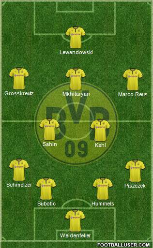 Borussia Dortmund Formation 2014