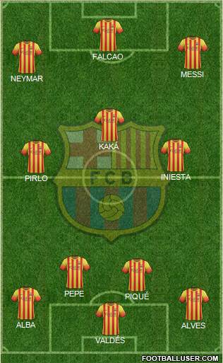 F.C. Barcelona Formation 2014