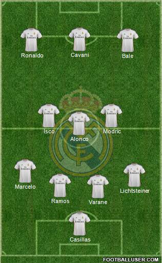 Real Madrid C.F. Formation 2014