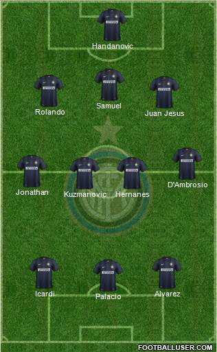 F.C. Internazionale Formation 2014