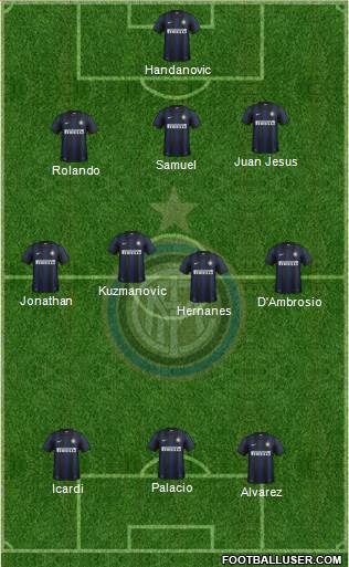 F.C. Internazionale Formation 2014