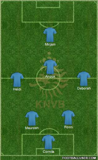Holland Formation 2014
