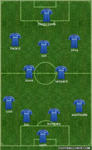 Chelsea Formation 2014