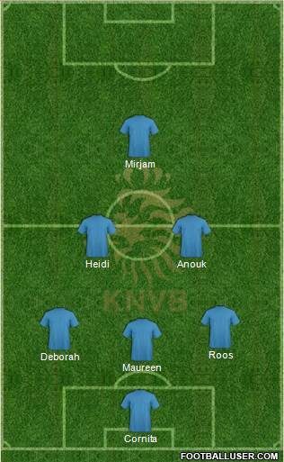Holland Formation 2014