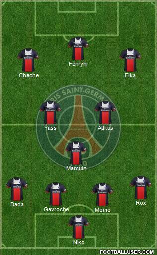Paris Saint-Germain Formation 2014