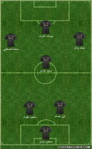 Manchester City Formation 2014