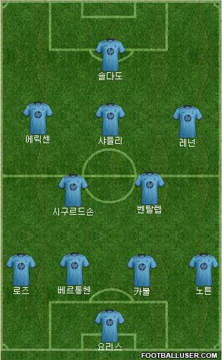 Tottenham Hotspur Formation 2014