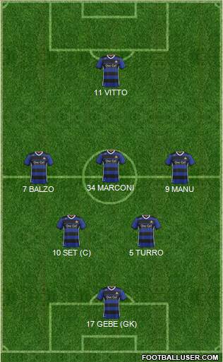 Doncaster Rovers 3-5-2 football formation