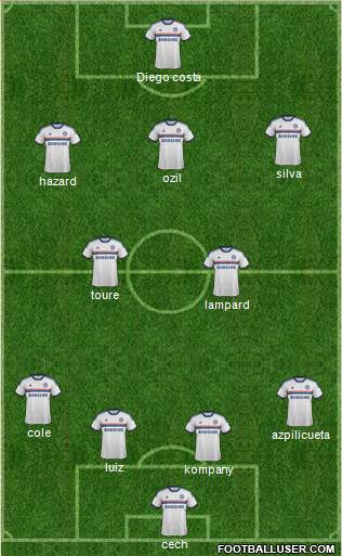 Chelsea Formation 2014