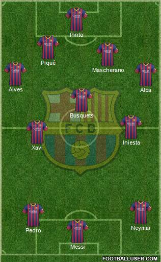 F.C. Barcelona Formation 2014