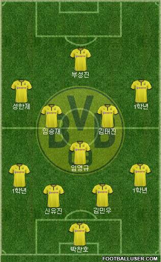 Borussia Dortmund Formation 2014