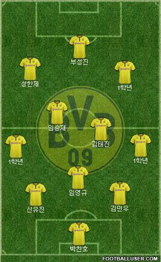 Borussia Dortmund Formation 2014